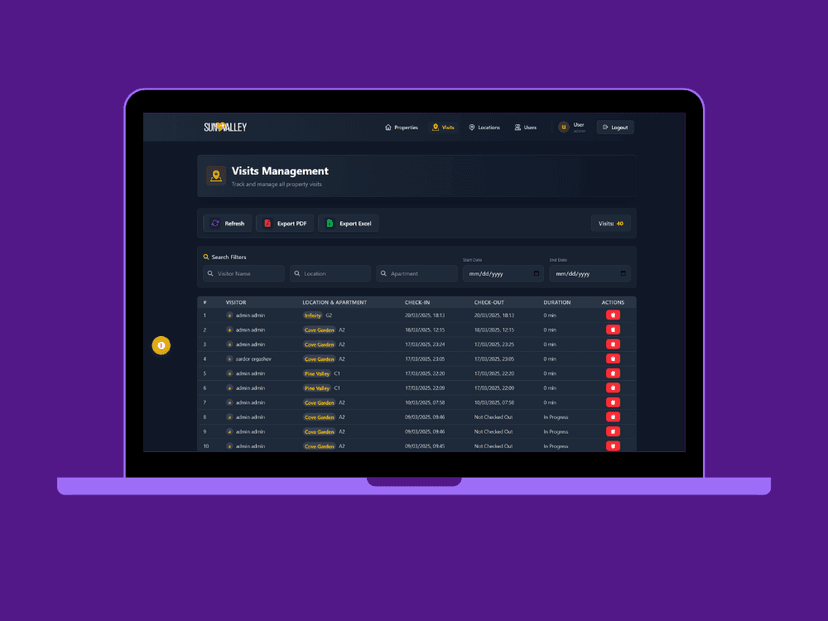 SVP Management - Visit Tracking
