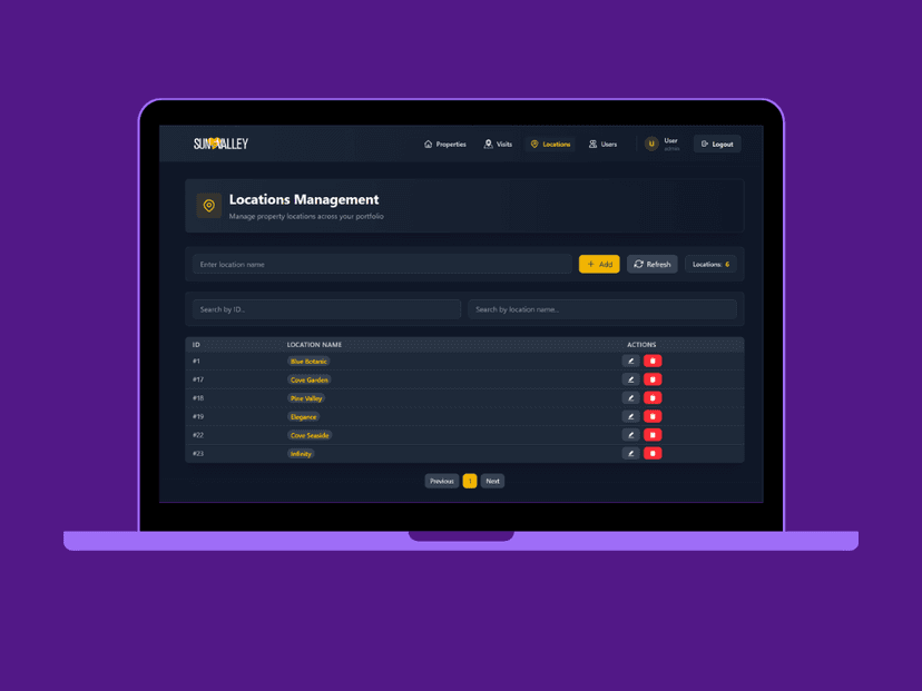 SVP Management - Mobile App QR Scanner