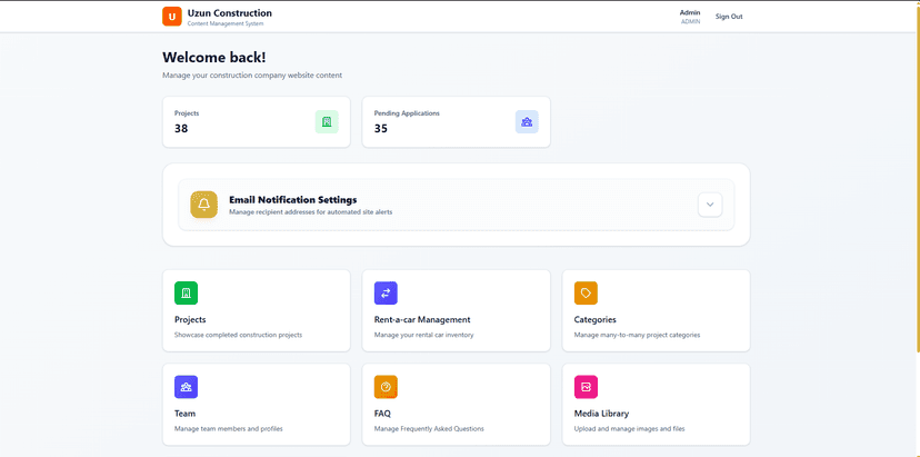 Uzun Group - Admin CMS Dashboard